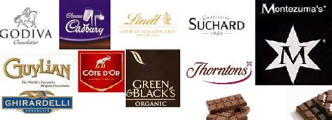 Famous Chocolate Logos