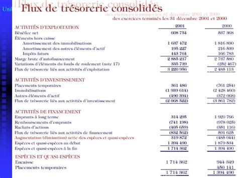 Ppt Tat Des Flux De Tr Sorerie Powerpoint Presentation Free