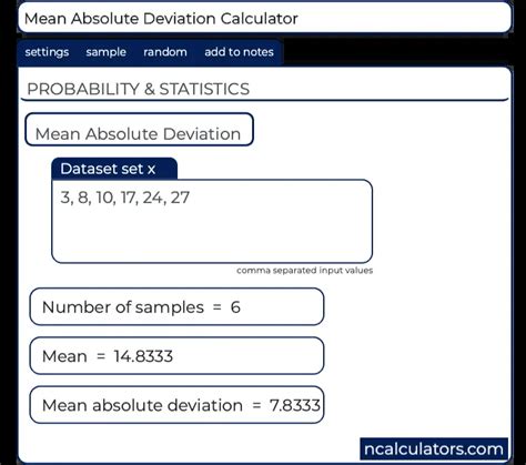 Mean Absolute Deviation Calculator