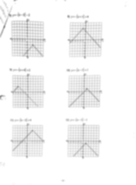 Solution Kuta Software Infinite Algebra Graphing Absolute Value