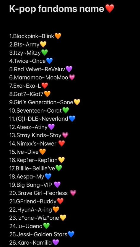 Kpop Fandom Names List Artofit