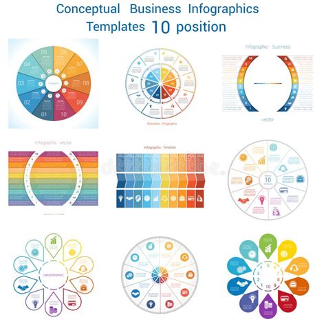 Placez Les Processus Cycliques Conceptuels D Infographics Dix Positions