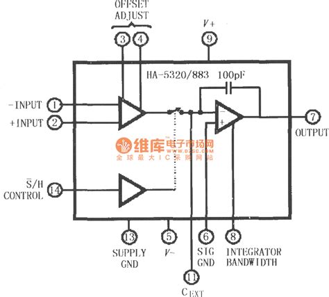 Ha5320／883高速精密采样保持放大器 采样保持放大电路 维库电子市场网