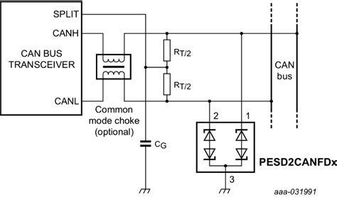 Getting Esd Protection Right For Can Fd Efficiency Wins