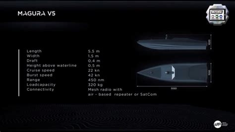 Media Reveal Magura V5 The Ukrainian Naval Drone Features And