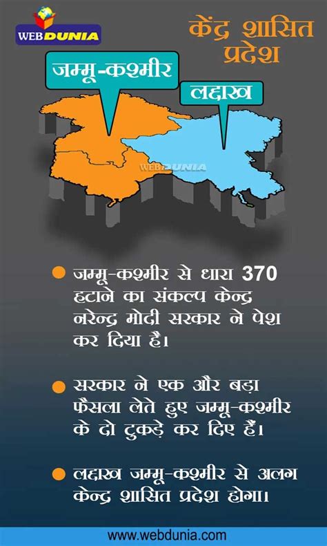 धारा 370 के हटने से क्या होगा Jammu And Kashmir Amit Shah India