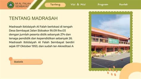 Profil Madrasah Ibtidaiyah Al Falah Ppt