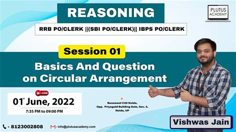 RRB PO CLERK SBI PO CLERK IBPS PO CLERK Session 01 Basics And