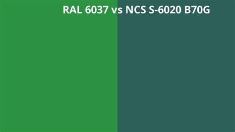 Ral 6037 Vs Ncs S 6020 B70g Ral Colour Chart Uk