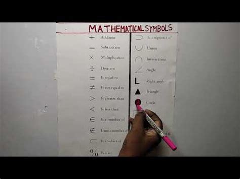 How To Learn Mathematical Symbol Easy Step By Step Mathematicl Symbol