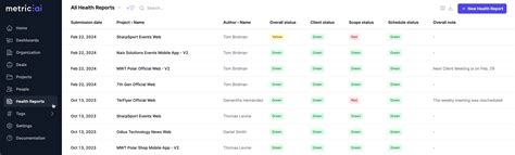 Feb 22 2024 Introducing Our New Health Reports Ui Metric Ai Help