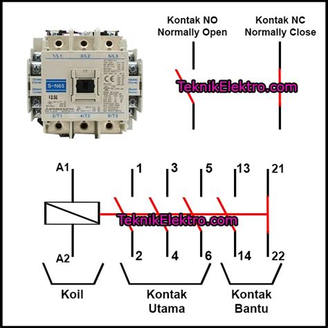 Pembahasan Saklar Lengkap Teknik Elektro