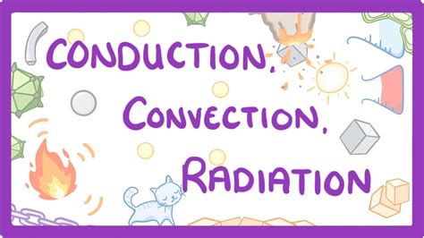 Gcse Physics Conduction Convection And Radiation 5 Youtube