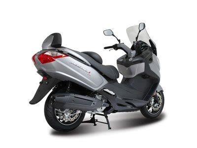 Motorrad Vergleich Yamaha Tmax Vs Sym Maxsym I