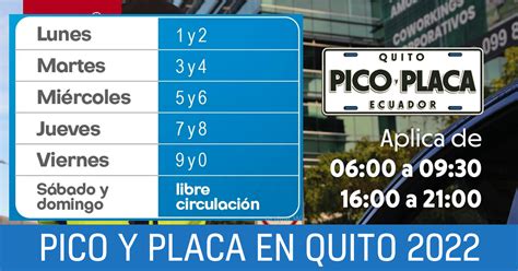 Pico Y Placa En Quito 2022 Horarios Y Placas Certificados Ecuador