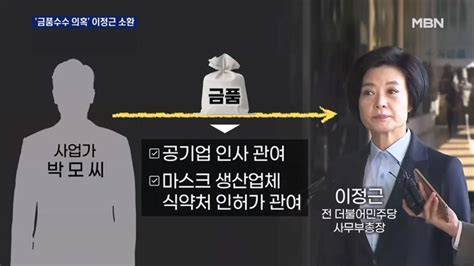 억대 금품 수수 의혹 이정근 소환상대방 일방 주장 반박 네이트 뉴스