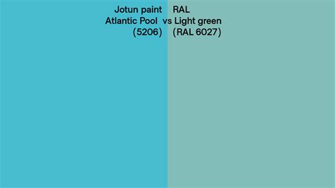 Jotun Paint Atlantic Pool Vs Ral Light Green Ral Side By