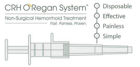 Crh Oregan Hemorrhoid Banding System