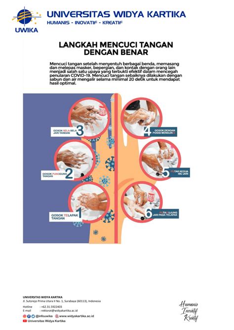 Surat Edaran Persiapan Pembelajaran Tatap Muka Ptm Universitas