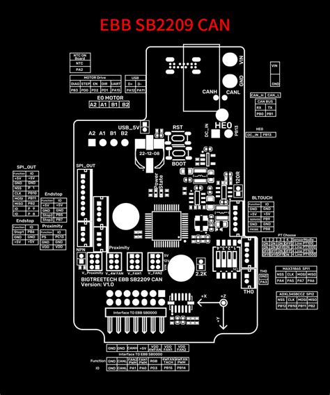 bigtreetech ebb sbsb advanced stepper driver
