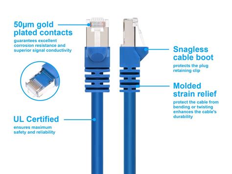 Monoprice Cat A Ft Blue Patch Cable Double Shielded S Ftp Awg