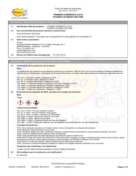 Hoja De Seguridad Thinner