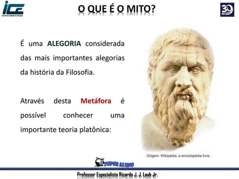 Mito Da Caverna De Platão Ppt