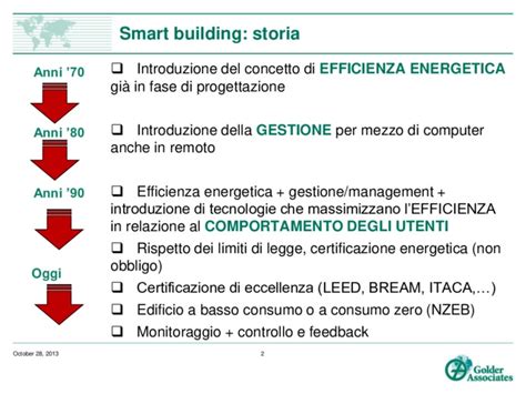 Gestione Monitoraggio E Supervisione Degli Impianti Edifici Civili E