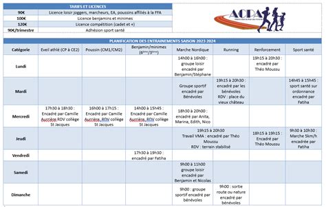 Horaires Entrainements Acpa