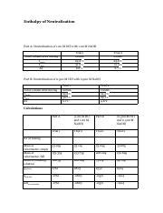 8-enthalpy-neutralization-120L a.pdf - Enthalpy of Neutralization Part ...