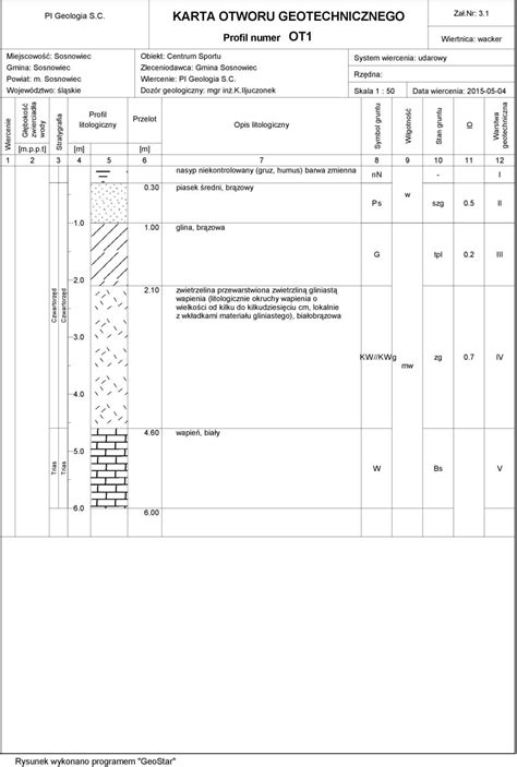 Opinia Geotechniczna I Dokumentacja Bada Pod O A Gruntowego Pdf