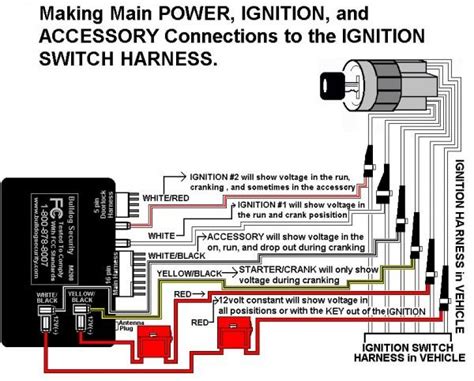 Bulldog Security Alarm Wiring Diagrams