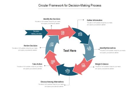 10 Plantillas De Diagramas Circulares Editables Gratis Edrawmax