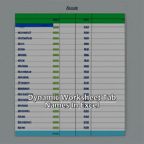 Dynamic Worksheet Tab Names In Excel Manycoders