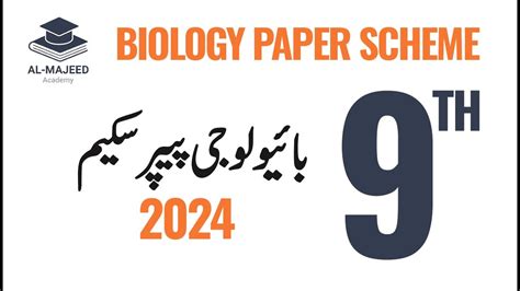 Pairing Scheme 9th Class 2024 Biology Pairing Scheme Of Class 9th