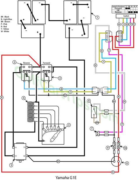 Yamaha G9 Electric Golf Cart Wiring Diagram Circuit Diagram