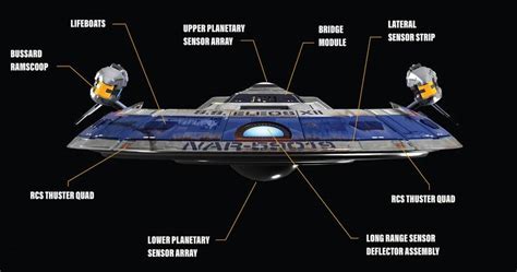 File Geronimo Front Federation Space Official Wiki