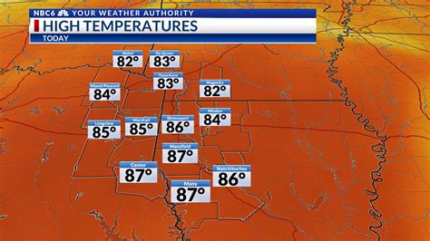 Severe Thunderstorms Expected Late Thursday Into Friday