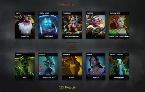 Outsider Vs Cis Match On Dpc Eeu Tour Dota