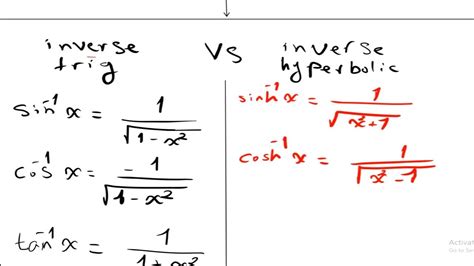 Trigonometric Inverse Trig Hyperbolic And Inverse Hyperbolic Functions Revision Integration