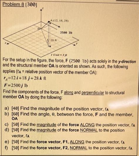 Solved Problem 8 [300] For the setup in the figure, the | Chegg.com 