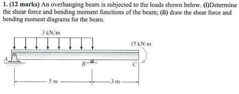 Solved 1 12 Marks An Overhanging Beam Is Subjected To The Chegg