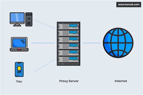 11 Reasons Why You Should Start Using the Proxy Server