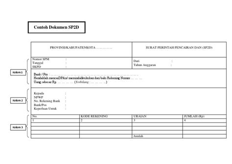 Contoh Dokumen Sp2d Pdf