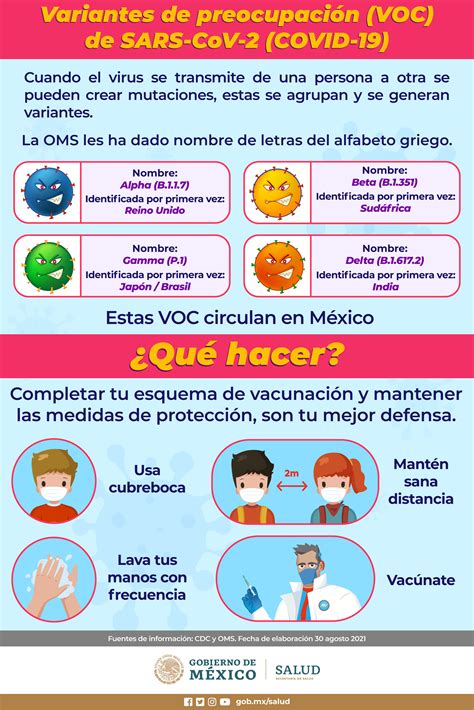 Infografías COVID 19 Hablemos de salud Gobierno gob mx