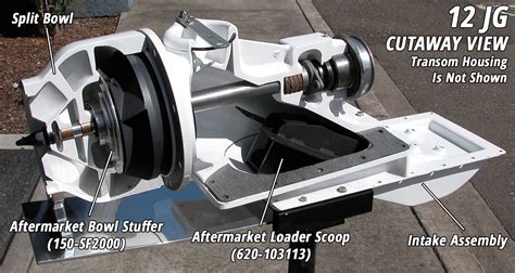 Berkeley Jet Pump Identification Guide