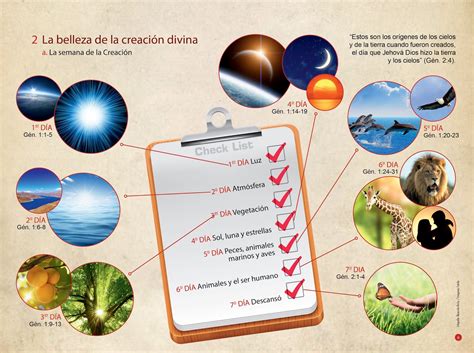 Estudio Bíblico Illustrado 02 La belleza de la Creación Divina