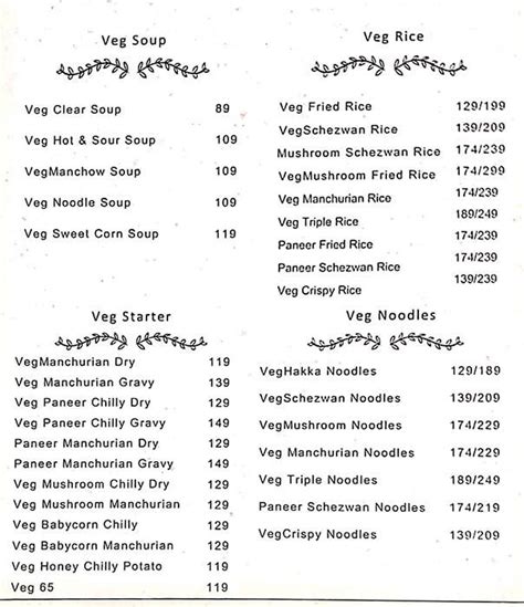 Menu Of Sai Momos And Chinese Kothrud Pune