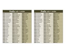 prefix  word mat year    spelling teaching resources