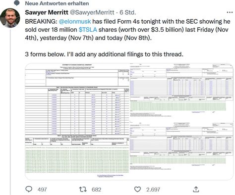 Elon Musk Verkaufte Millionen Tesla Aktien T Emagazin